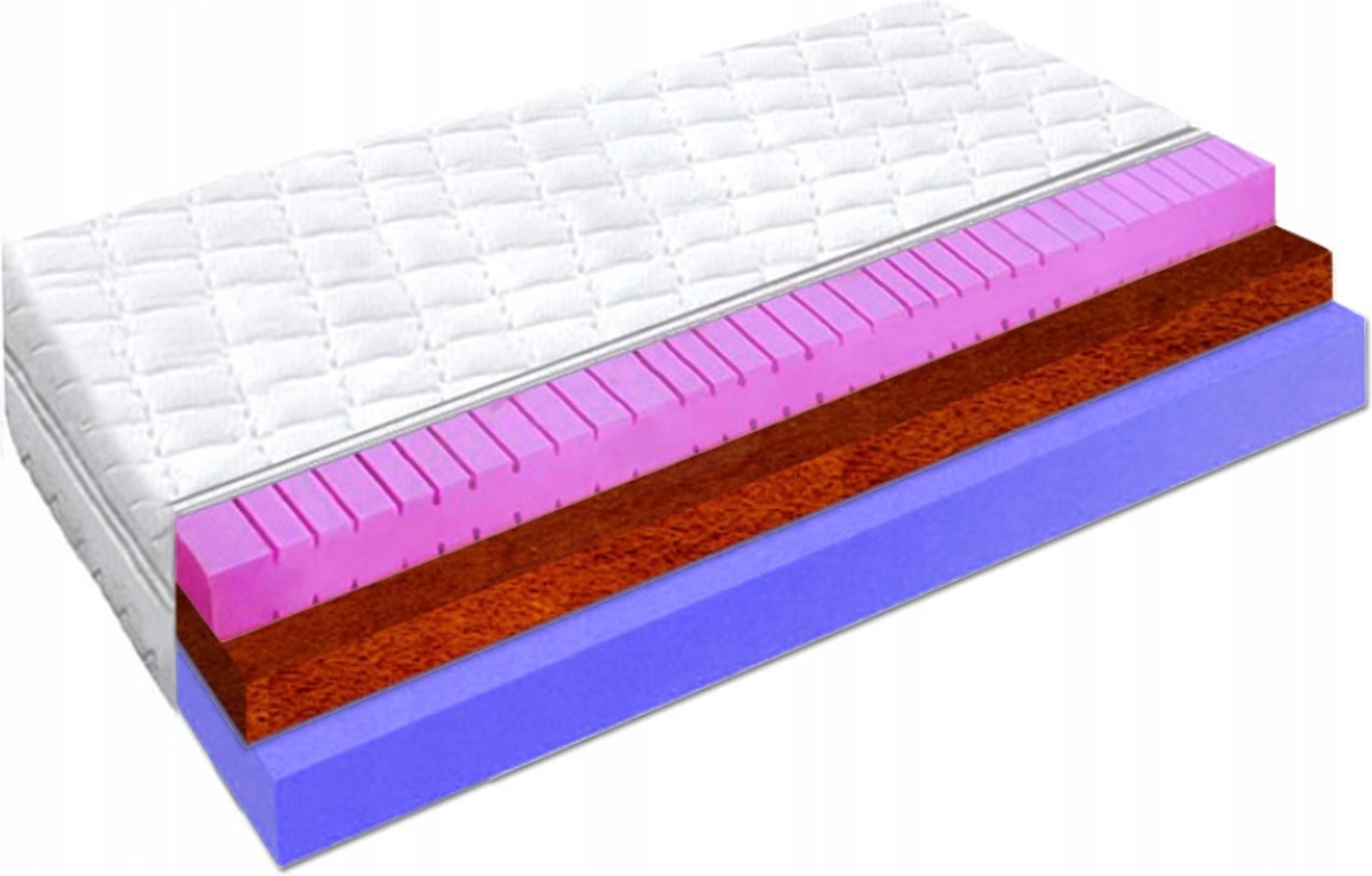 Matrac 140x180 zónová kokosová rohož 25 cm protiplesňová s kokosom H3