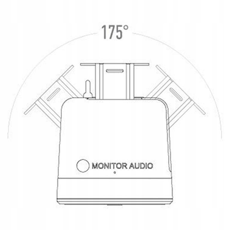 GŁOŚNIKI ŚCIENNE MONITOR AUDIO CLIMATE 50 BLK PARA Rodzaj półkowe