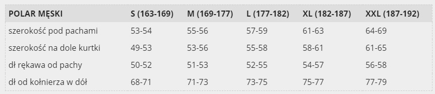 POLAR MĘSKI BLUZA ROZPINANA SPORTOWA HI-TEC XL Rozmiar XL