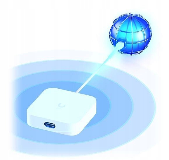 Router Ux Unifi Express