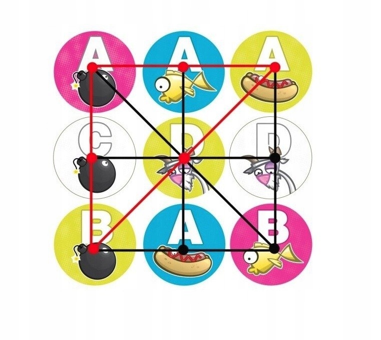 Tripolo Gra Logiczna na Spostrzegawczość Bohater brak