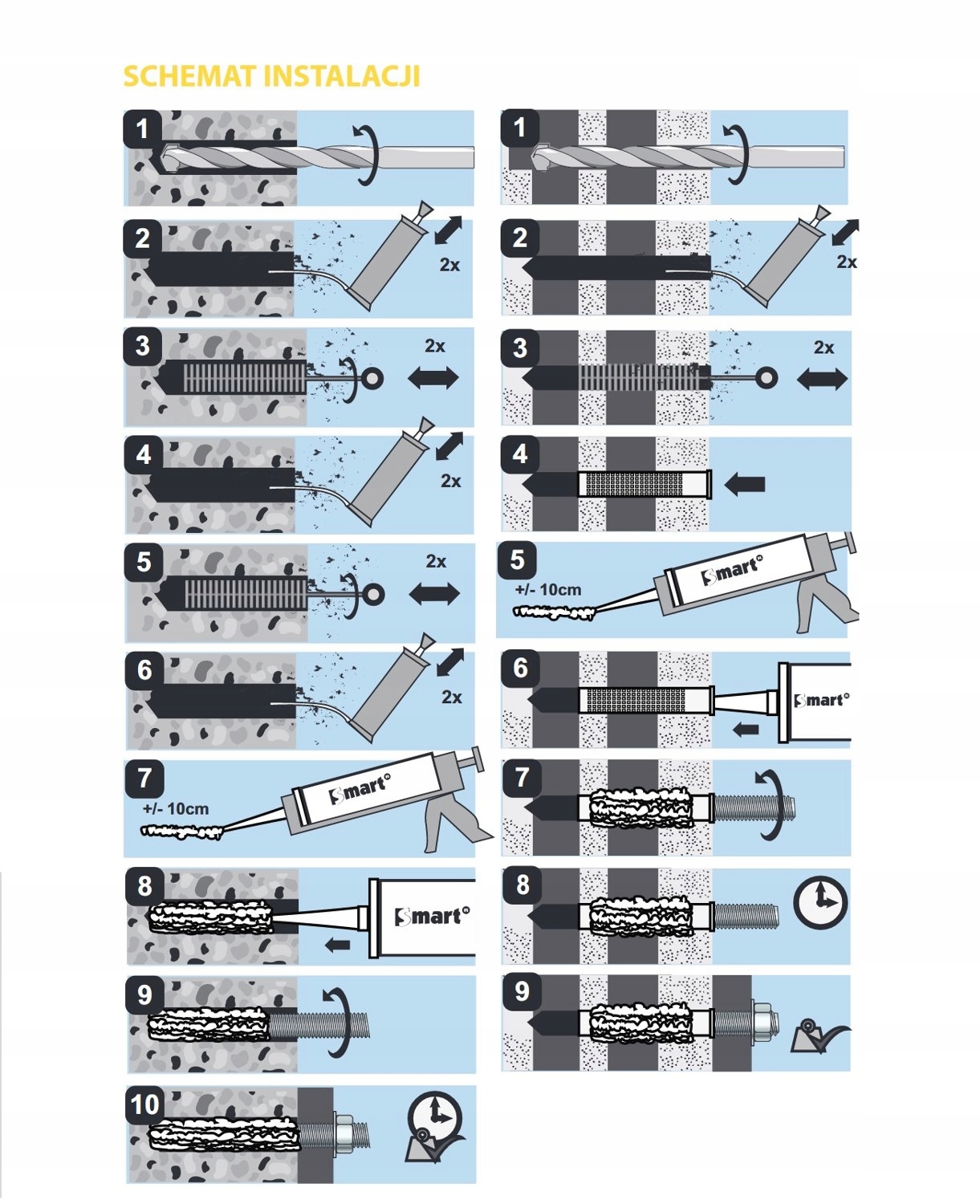 2x KOTWA CHEMICZNA Poliestrowa 300ml +4x MIESZADŁO Kod producenta SMCH13300PL PE