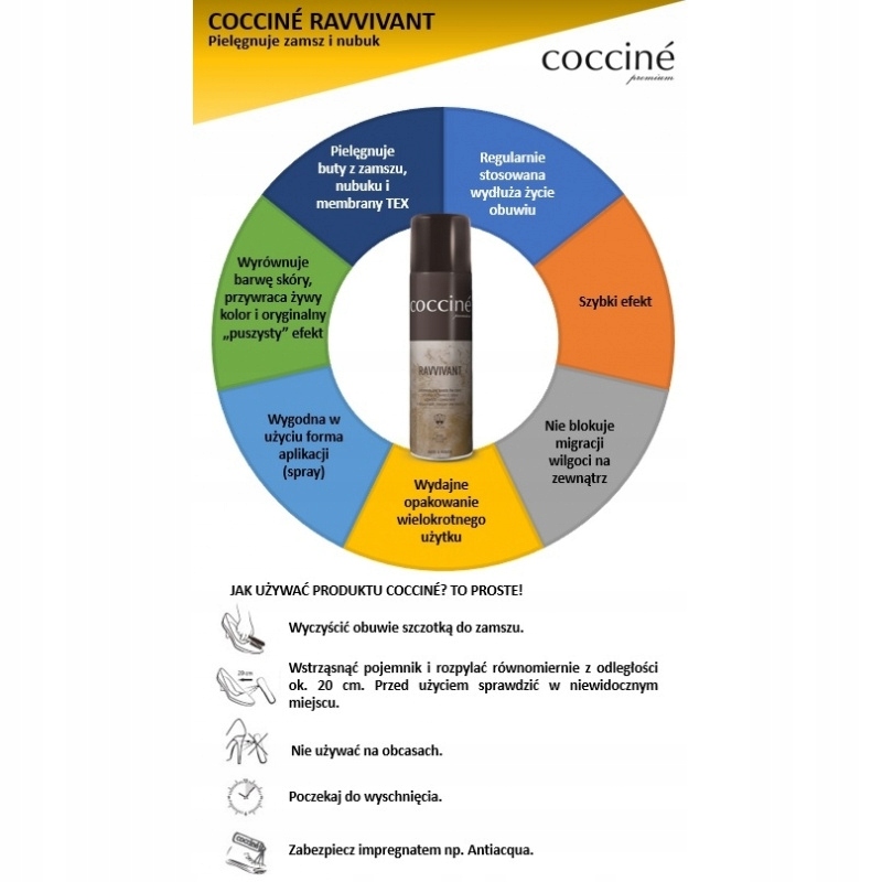 Odświeżacz do zamszu Coccine Ravvivant Black 250ml Płeć uniseks