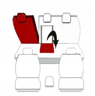Pokrowce miarowe Renault Koleos II od 2017r. P4 Rodzaj Dedykowane