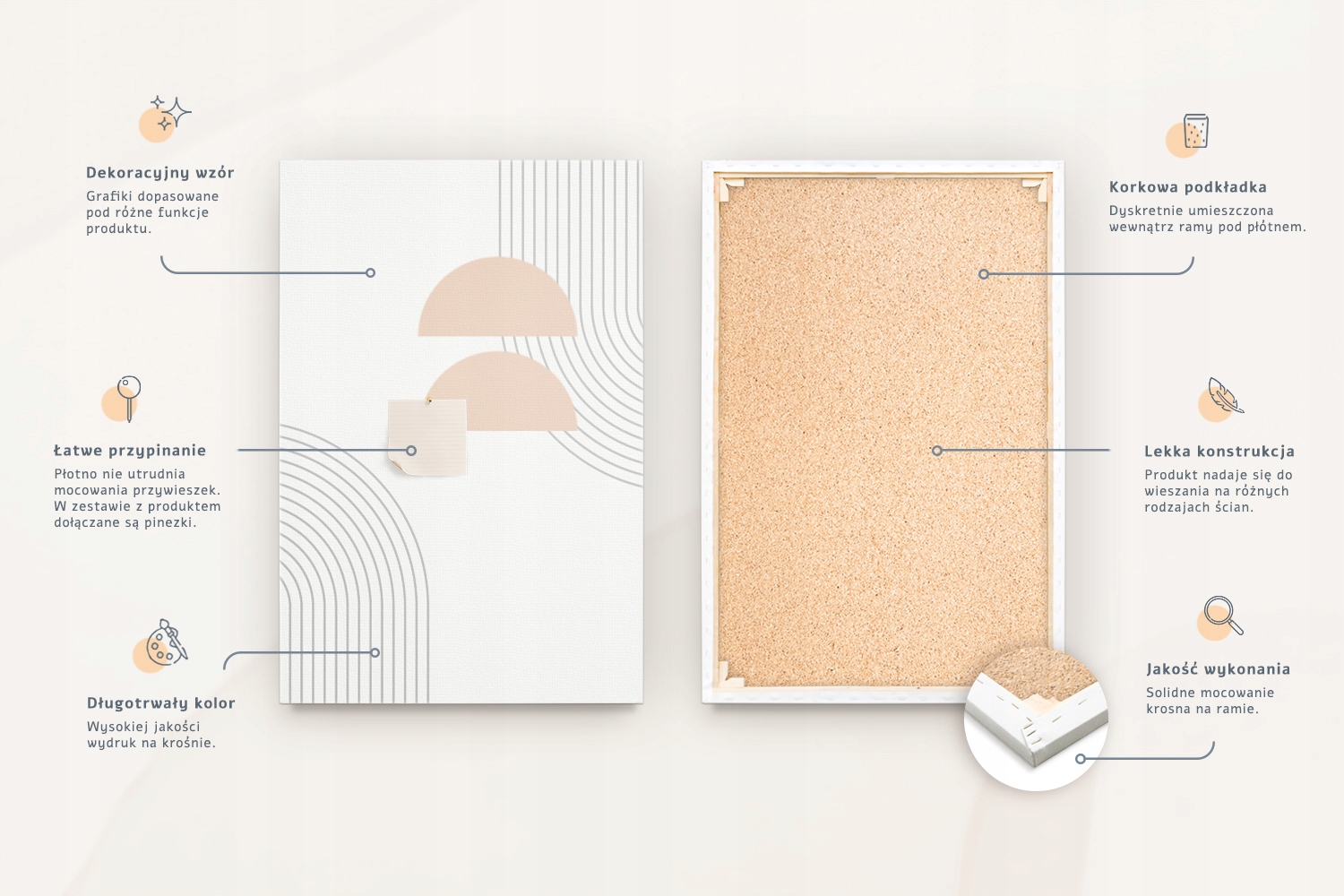 Tablica Na Notatki Z Nadrukiem 60x40 Mapa świata Wysokość produktu 40 cm