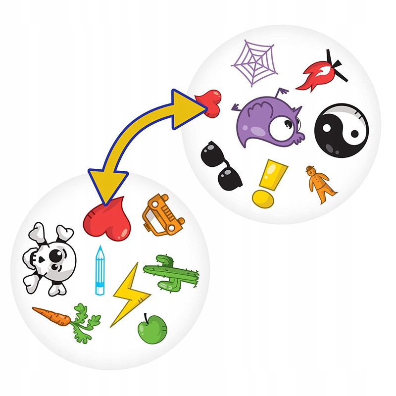 GRA DOBBLE SPOT IT GRA KARCIANA LOGICZNA KARTY W PUDEŁKU Nazwa Dobble
