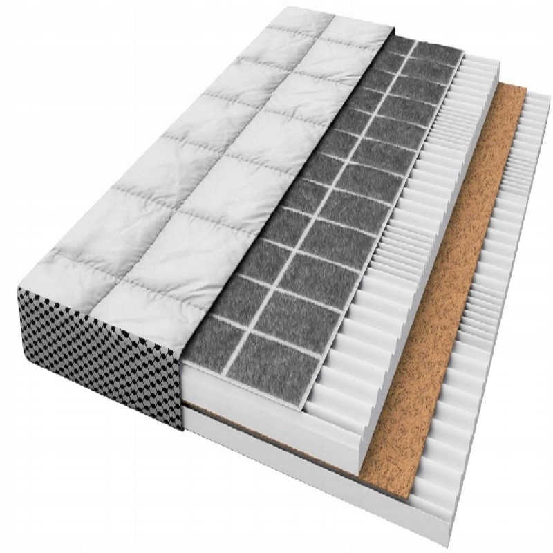 Materac Gryka Pianka Kokos Aero Premium Lux 140x70 x13cm Strefowy Modułowy