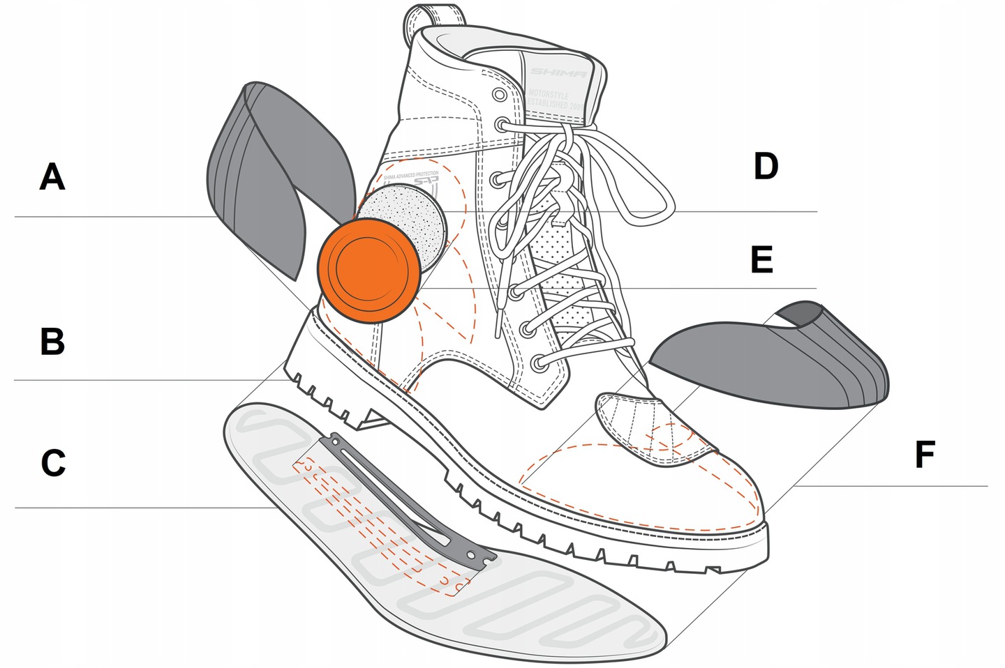 SHIMA THOMSON BLACK Buty motocyklowe GRATISY Rodzaj Męskie