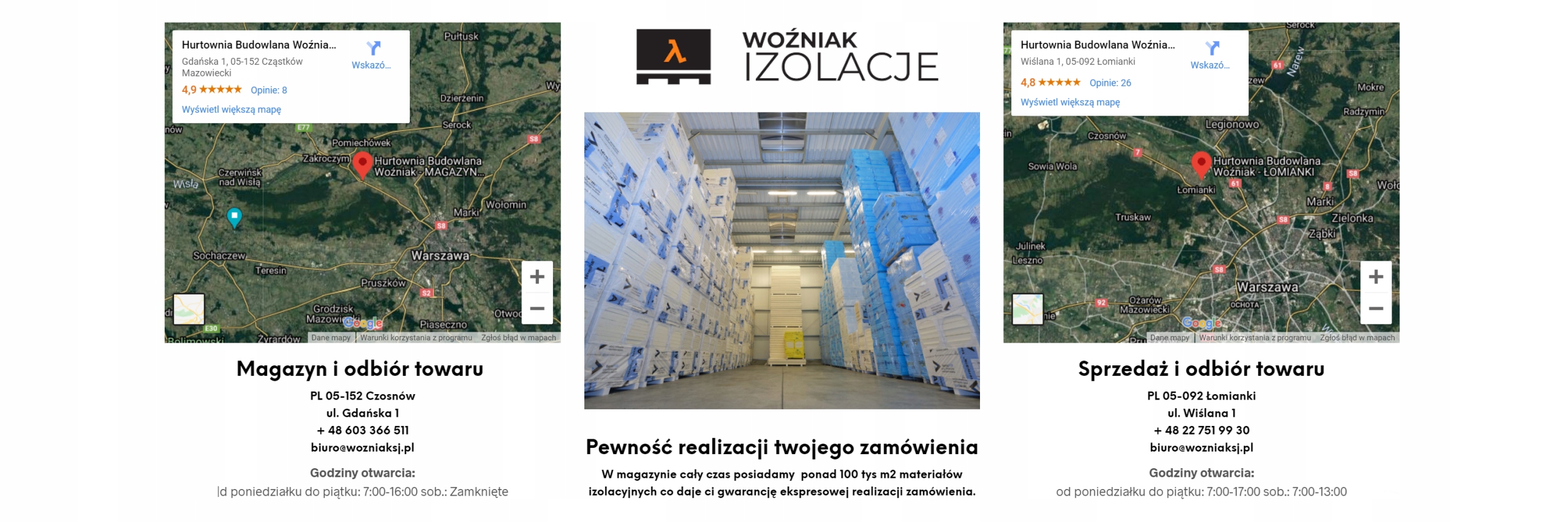 STYRODUR SYNTHOS XPS 700kPa 4cm na ule gładki Szerokość 0.6 m