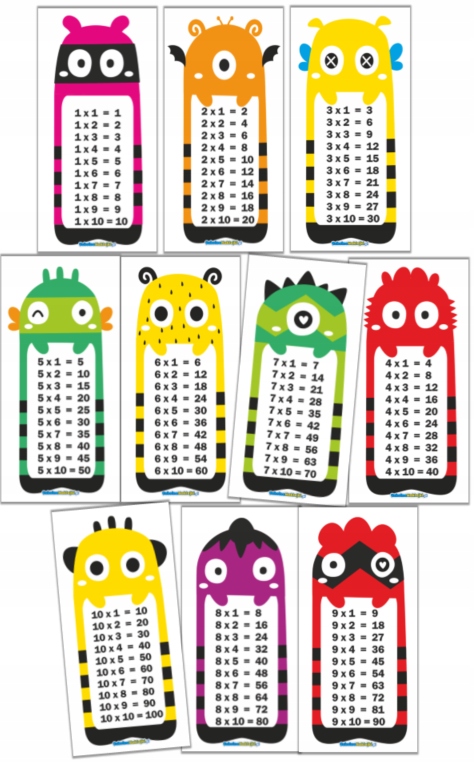 

Plansze Tabliczka mnożenia do 100 (10 plansz)