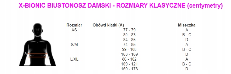 Stanik sportowy x-bionic Energizer Sports Bra L/XL Model Energizer