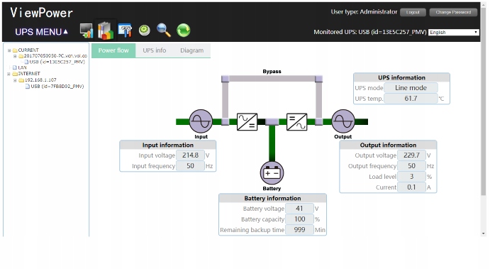 ZASILACZ AWARYJNY UPS LCD 600VA 360W 7AH + PROGRAM Pojemność akumulatora 7