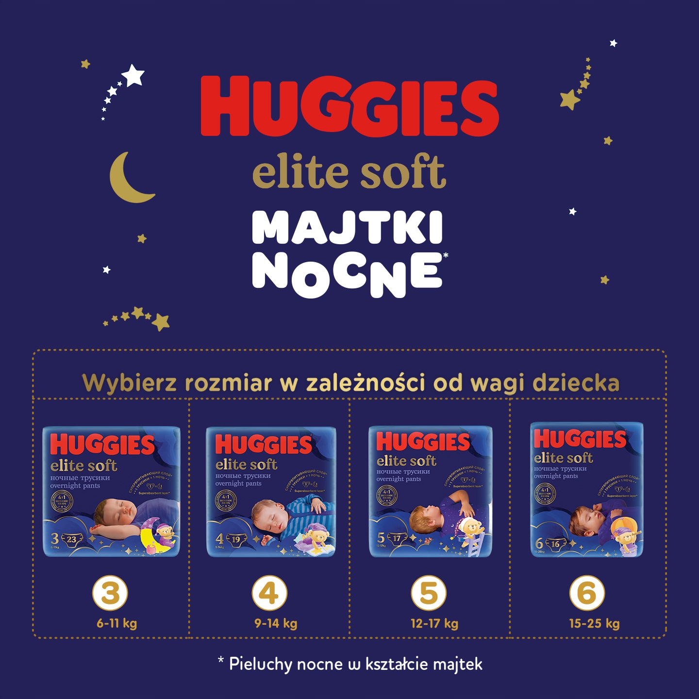 HUGGIES Pieluchomajtki na noc dziecko 6-11kg 23szt Linia Inna