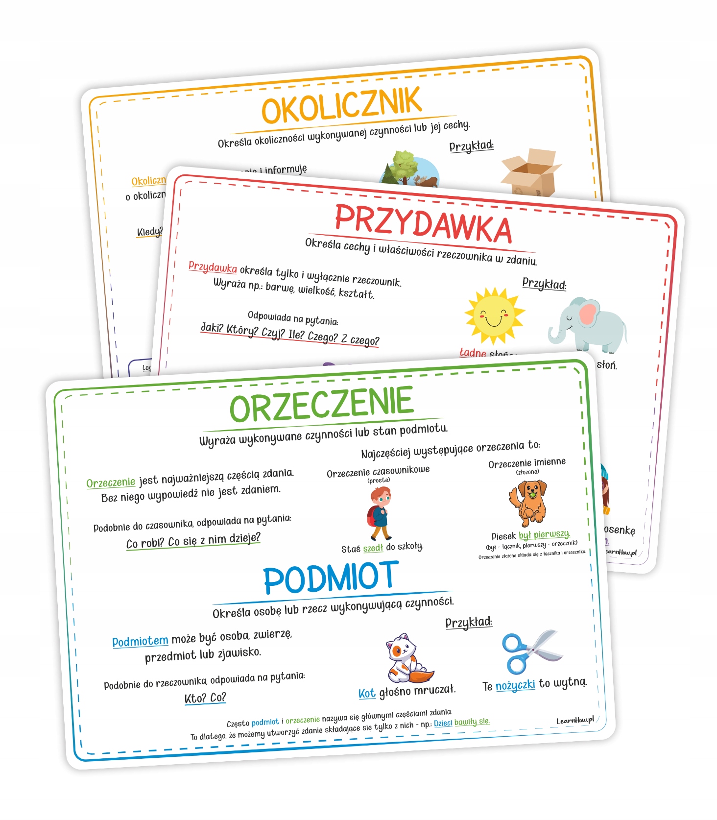 

Plansze Edukacyjne Części Zdania (3x plansze A4)