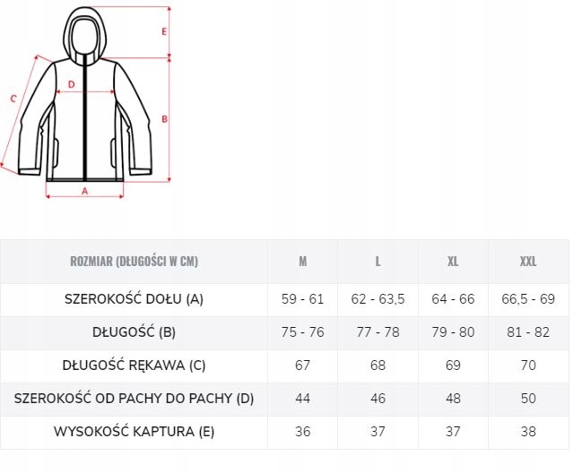 MĘSKA KURTKA PRZEJŚCIOWA MALASPINA ELBRUS XL Właściwości oddychające
