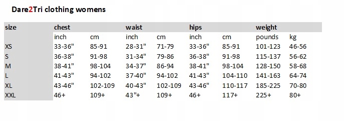 Damski strój triathlonowy Coldmax b/r Dare2Tri M Model Coldmax b/g
