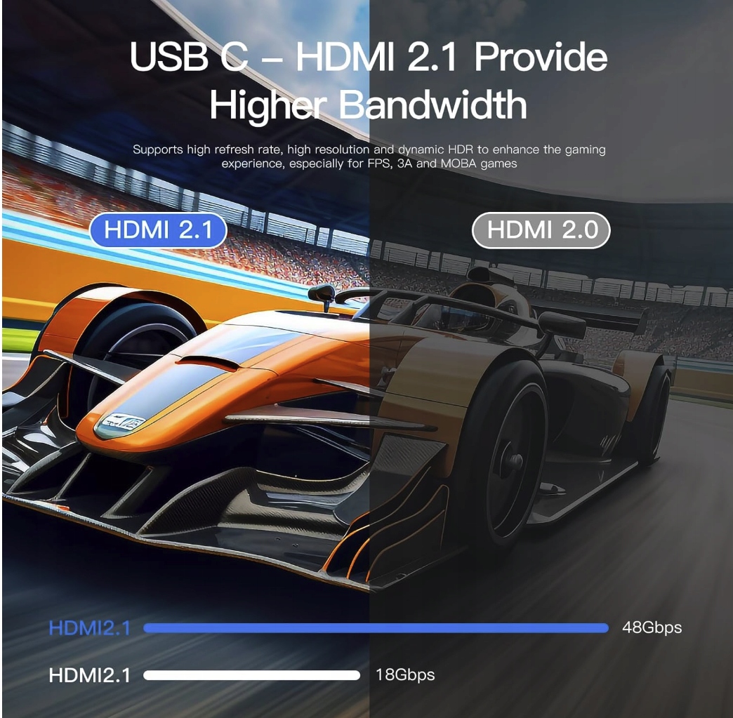 Adapter Kabel Przejściówka USB C HDMI 2.1 8K 60 Hz 4K 144 Hz Mac Macbook Marka bez marki