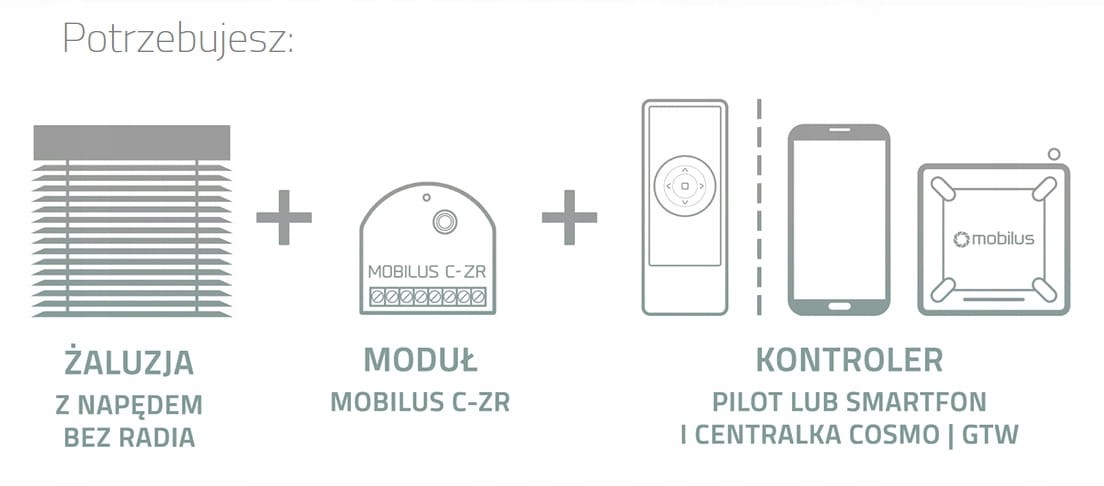 Mobilus COSMO C-ZR radio do sterowania żaluzjami Marka Mobilus