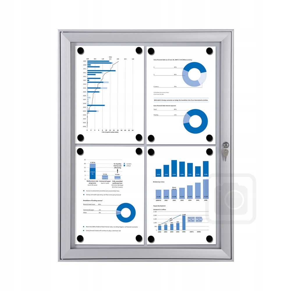 

Gablota Tablica Informacyjna 4xA4 Zewnętrzna