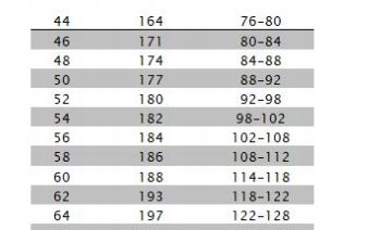 SPODNIE ROBOCZE MORO MOCNE POTRÓJNE SZWY 52 EAN (GTIN) 5907791429742