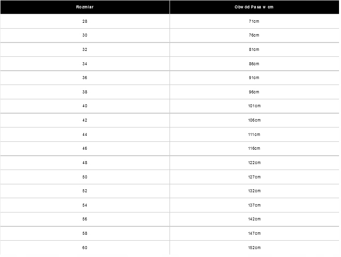 Spodnie Robocze Portwest Vision T501 R.32 Rozmiar 32