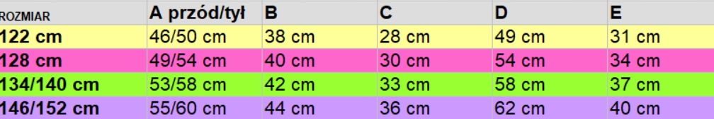 Kurtka WIOSENNA dla dziewczynki r. 146/152 cm Płeć dziewczynki