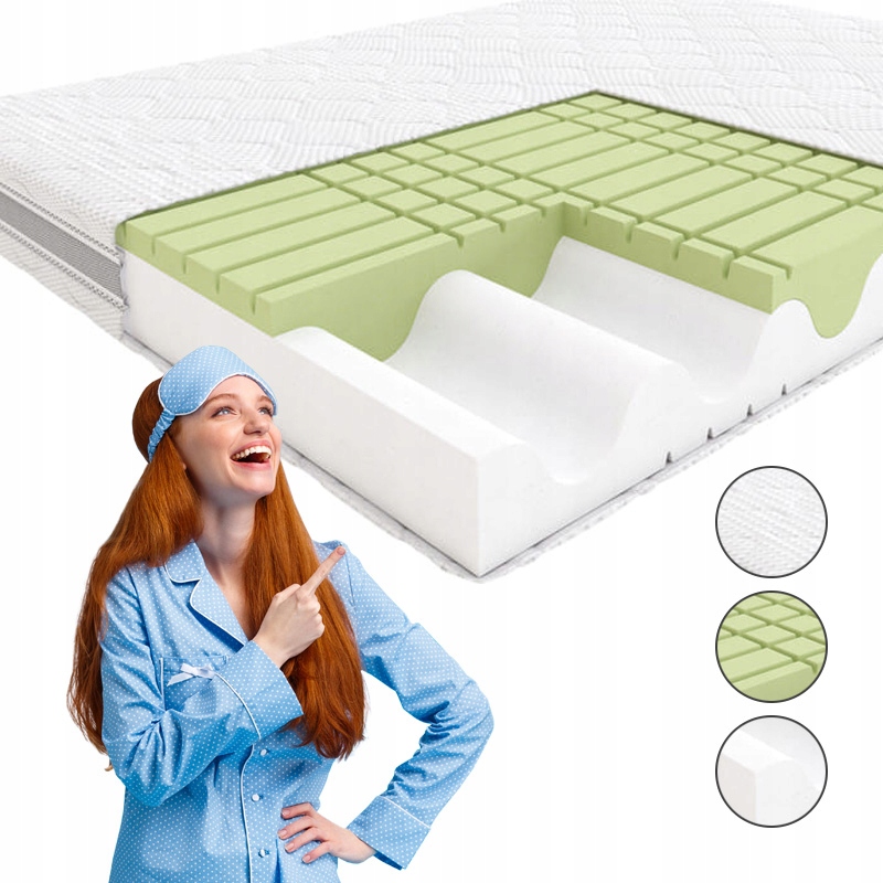 Materac 80x200 Rock&Roll Hilding Tencel New dwustronny piankowy