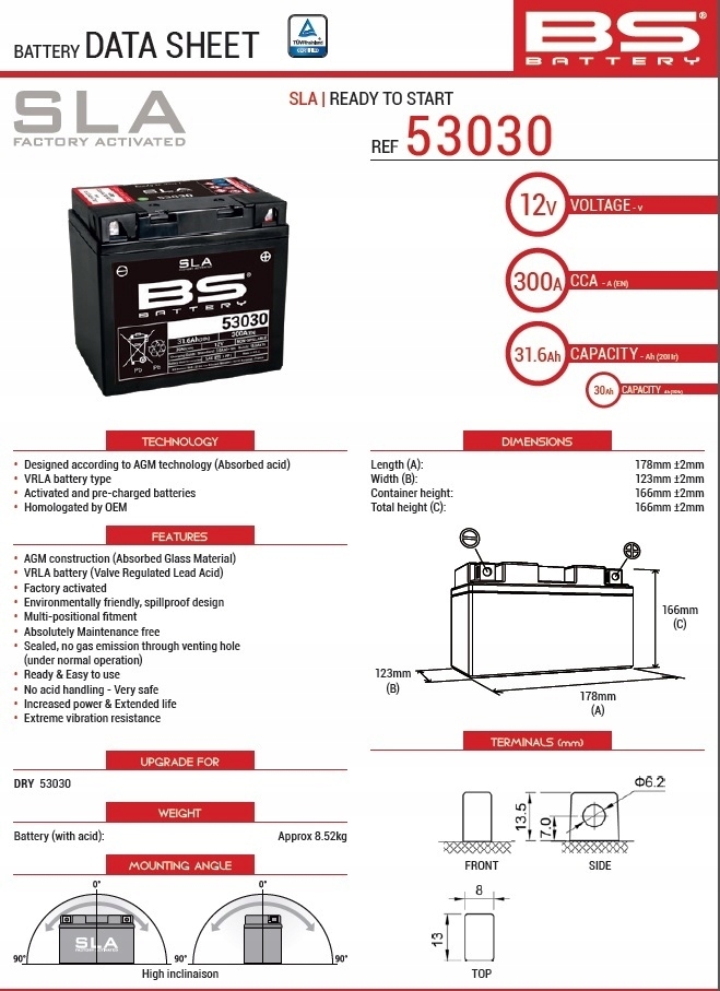 Bs Batéria 53030 (52515) (fa) 12V 31,6AH 178X123X166 Bezobs Lužný Zala