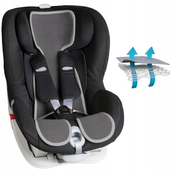 AirCuddle Cool Seat Wkładka Mata Antypotowa Oddychająca do Fotelika 9-18 kg
