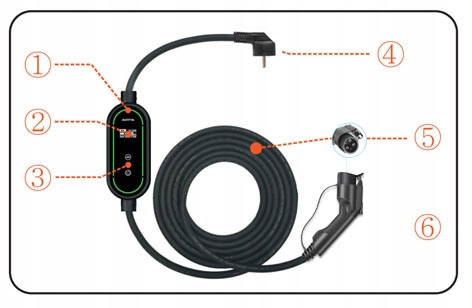 Ładowarka SWISS 3.6kW type1 dla aut z USA i Kanady Kod producenta EVB03Bt1