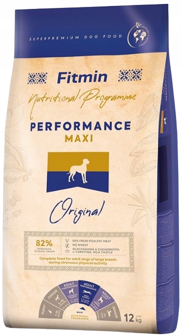 Fitmin Dog Maxi Performance sucha karma dla psów aktywnych 12 kg