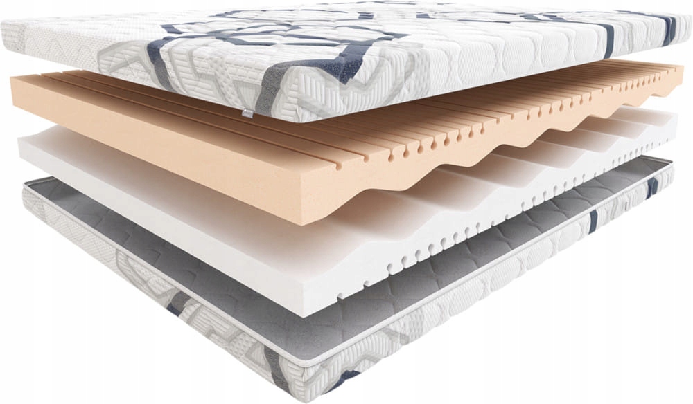 Materac młodzieżowy HILDING Breakdance 90x180 Model Young