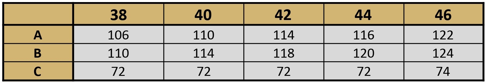 KOSZULA JEANSOWA DAMSKA BAWEŁNIANA DŁUGA MODNA KLASYCZNA ROZMIARY Kolor inny kolor