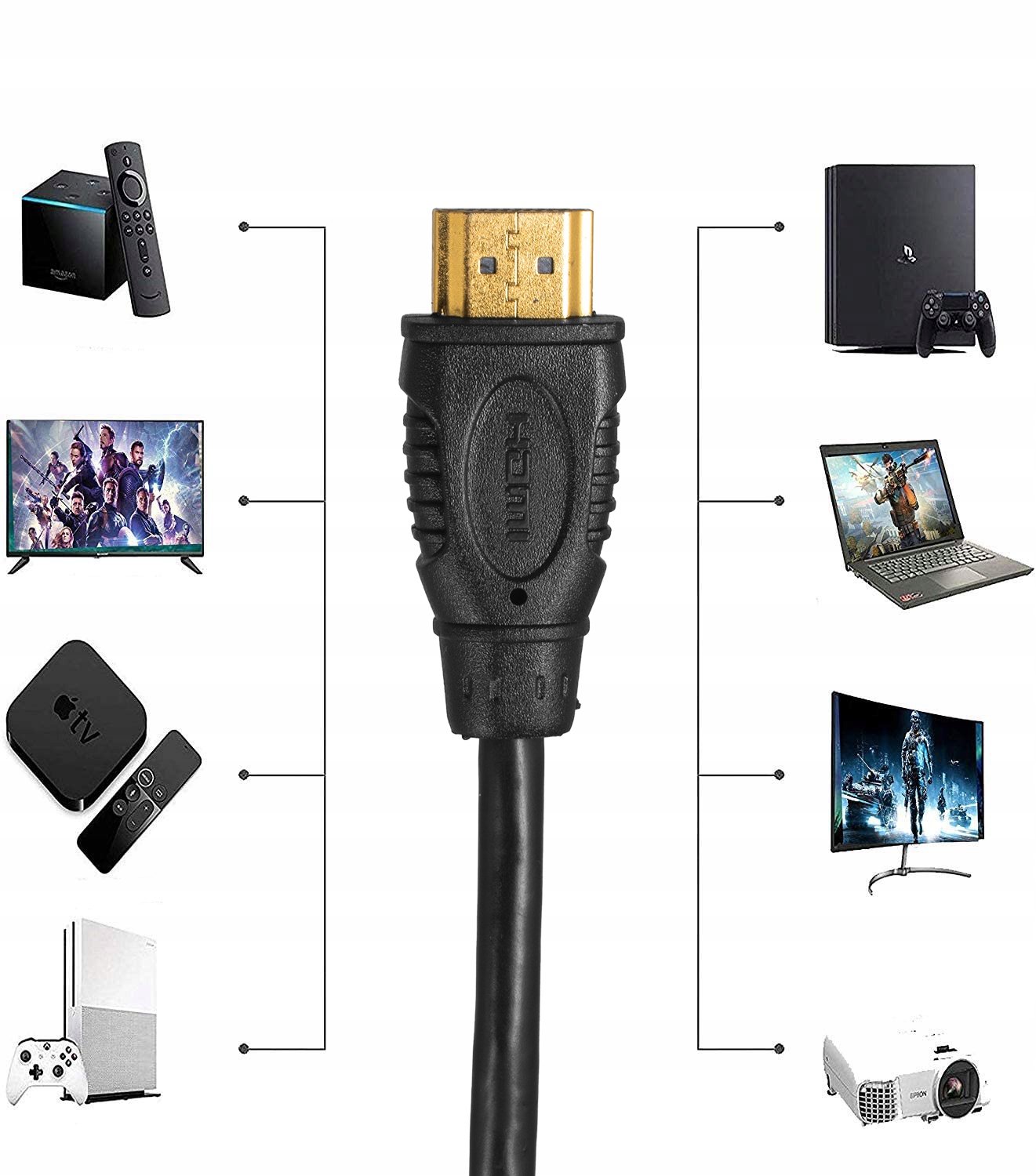 KABEL HDMI PRZEWÓD KOMPUTER - MONITOR 4K HD 3D FULL HD PC TV VAYOX 10M Marka Libox