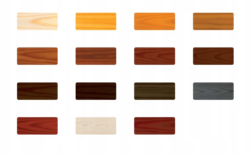 Vidaron lakierobejca do drewna L01 bezbarwny 2,5L Zastosowanie uniwersalne