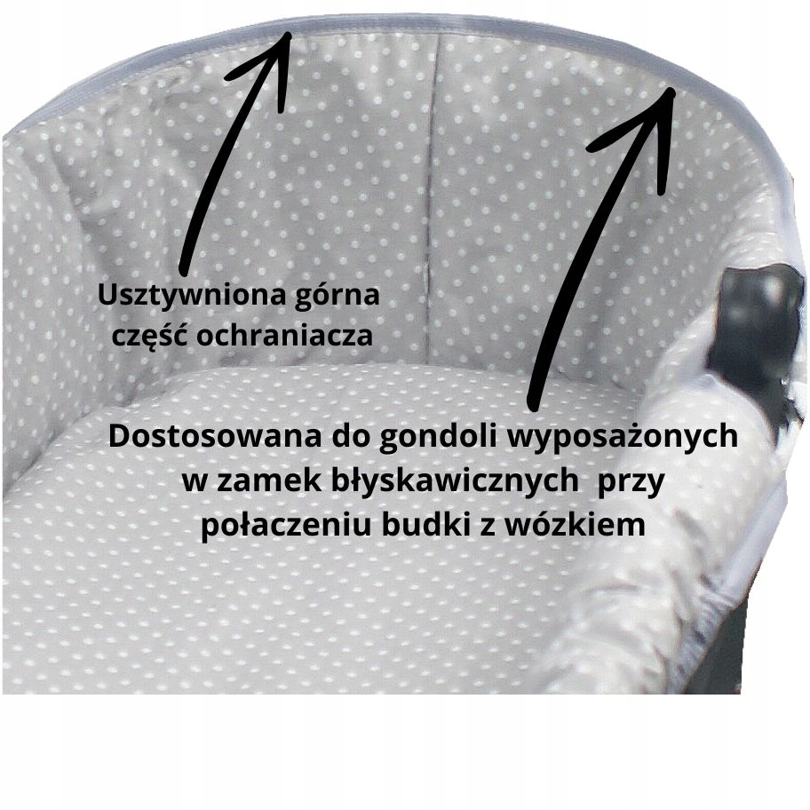 USZTYWNIONA WKŁADKA OCHRANIACZ+MATERACYK DO GONDOLI WÓZKA Z BUDKĄ NA ZAMEK Kod producenta OT_S_OC