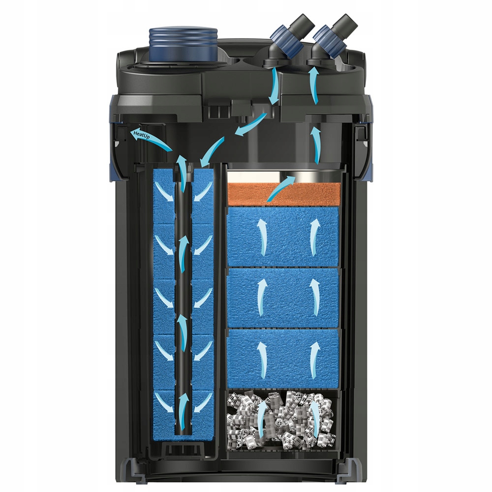 Внешний фильтр для аквариума своими руками из сантехнической трубы