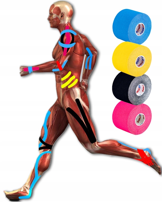 MEDYCZNE SPORTOWE PLASTRY TAPE TAPING KINESIOLOGY Rodzaj elastyczne