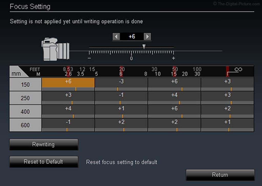 SIGMA USB DOCK Nikon urządzenie personalizujące EAN (GTIN) 085126878559