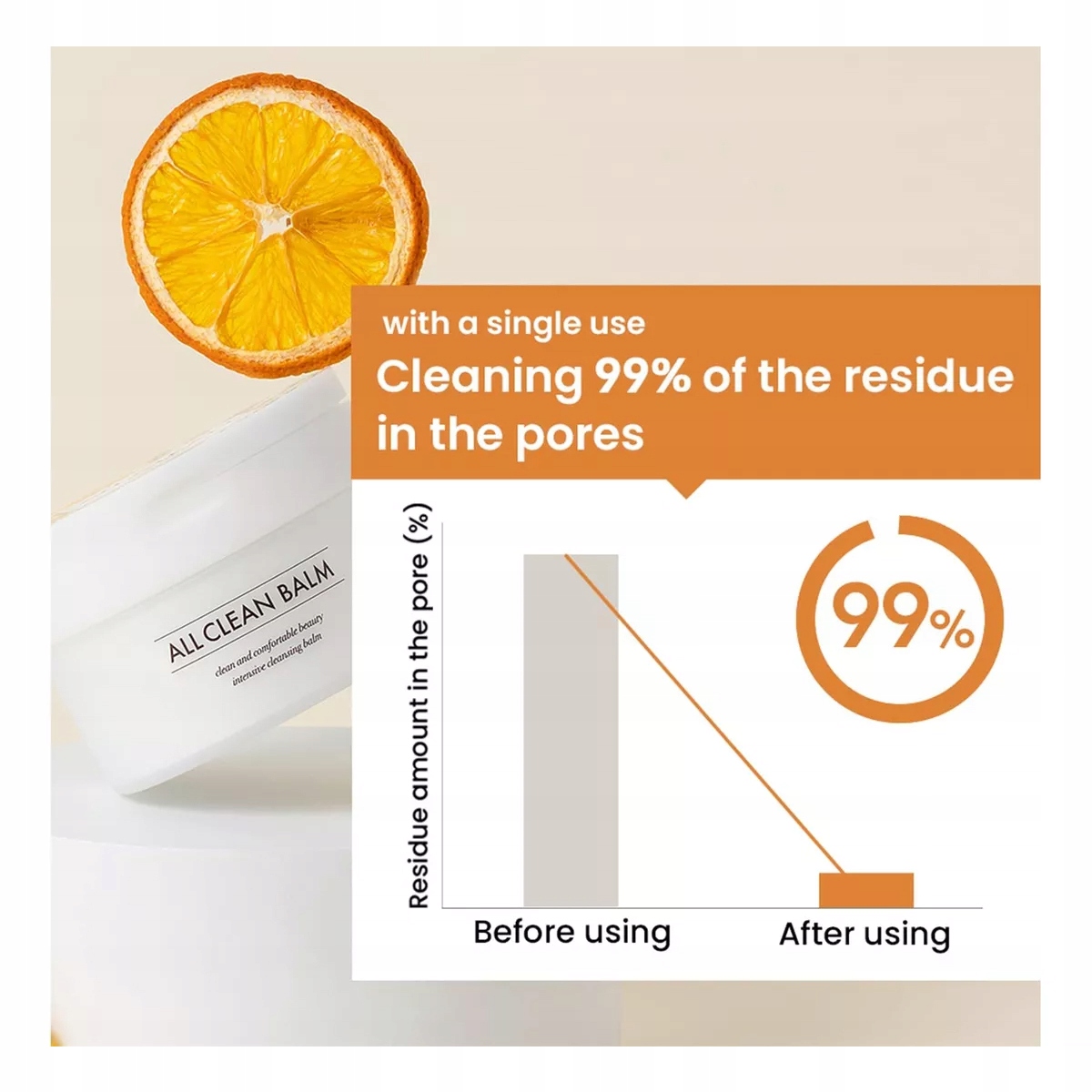 Heimish All Clean Balm Mandarin 120 ml - Balsam do demakijażu — 14