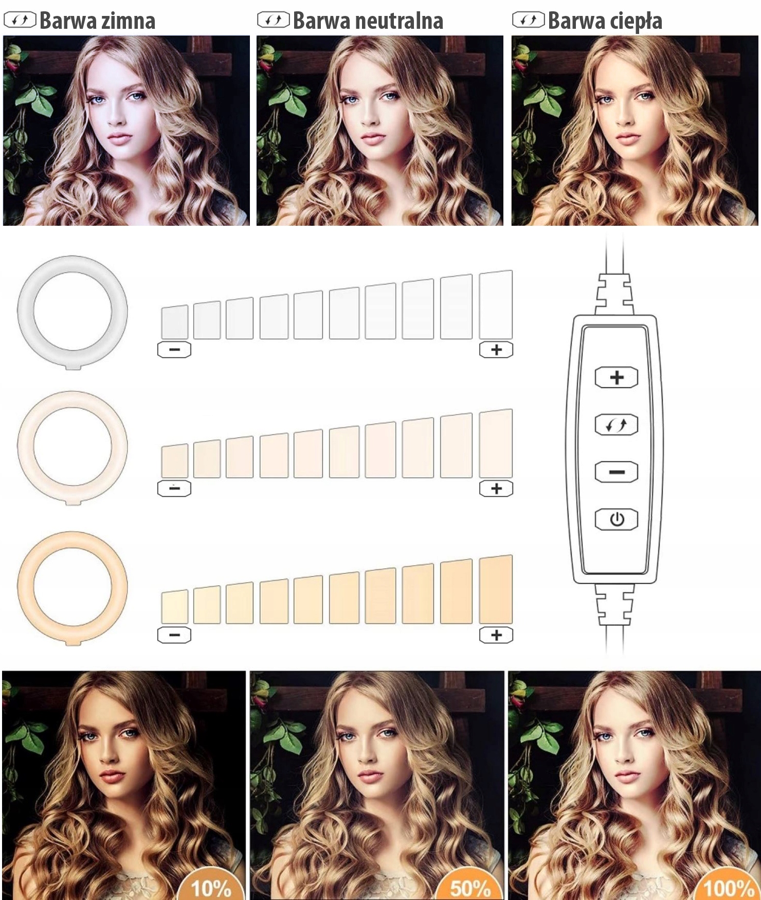 LAMPA PIERŚCIENIOWA LED RING MAKIJAŻ STATYW FLEX GIĘTKI WIDEOKONFERENCJA EAN (GTIN) 5903726626132