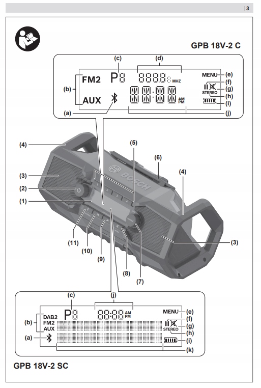RADIO BUDOWLANE AKUMU. GPB 18V-2 SC DAB+/FM BOSCH Komunikacja bluetooth