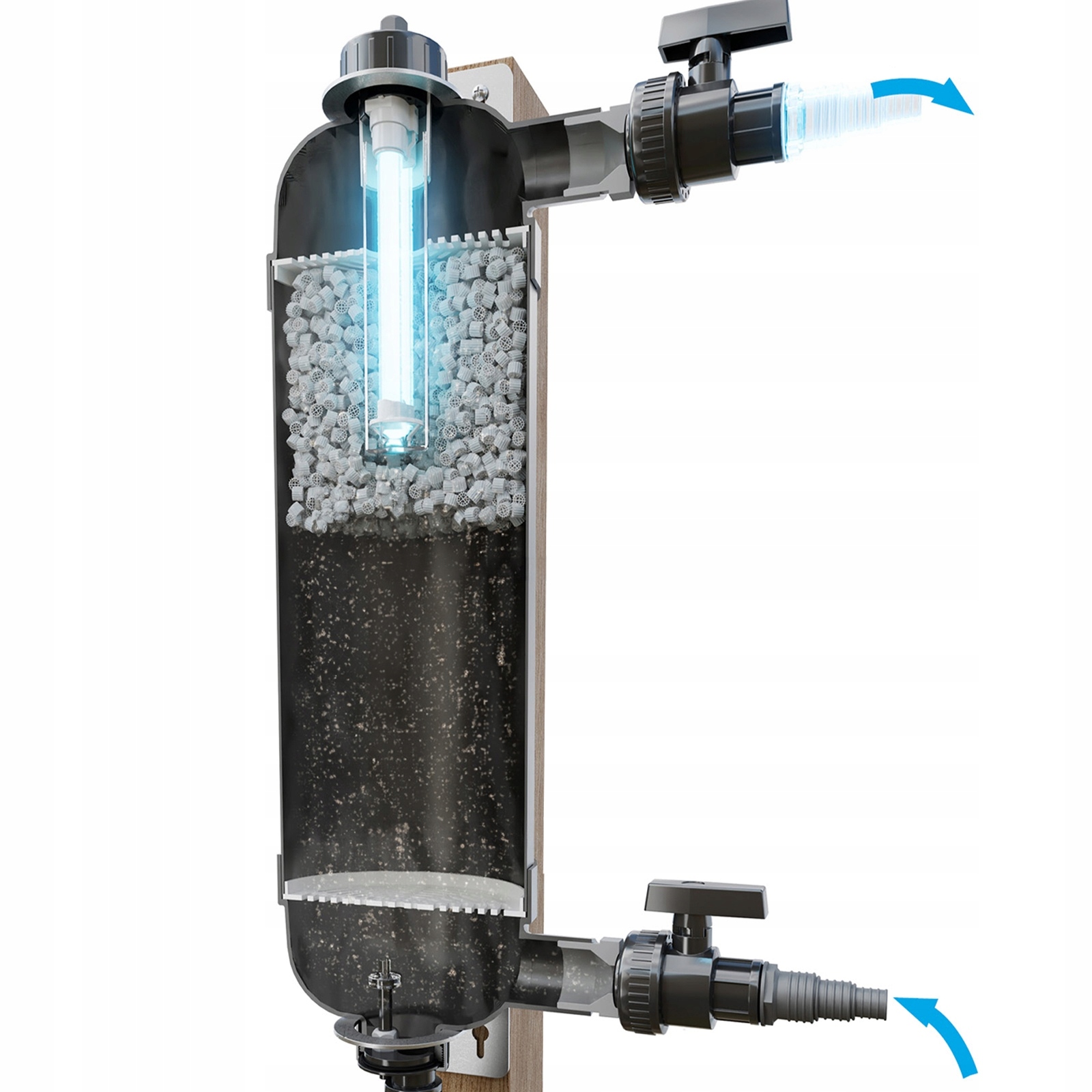 Tlakový Filter Do Jazierka 10000 L S Uv, Výkonný, Tichý, Energeticky Úsporný Systém