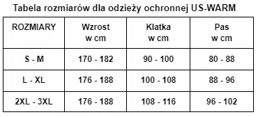 KOMPLET ODZIEŻY TERMOAKTYWNEJ US-WARM S/M Właściwości termiczne