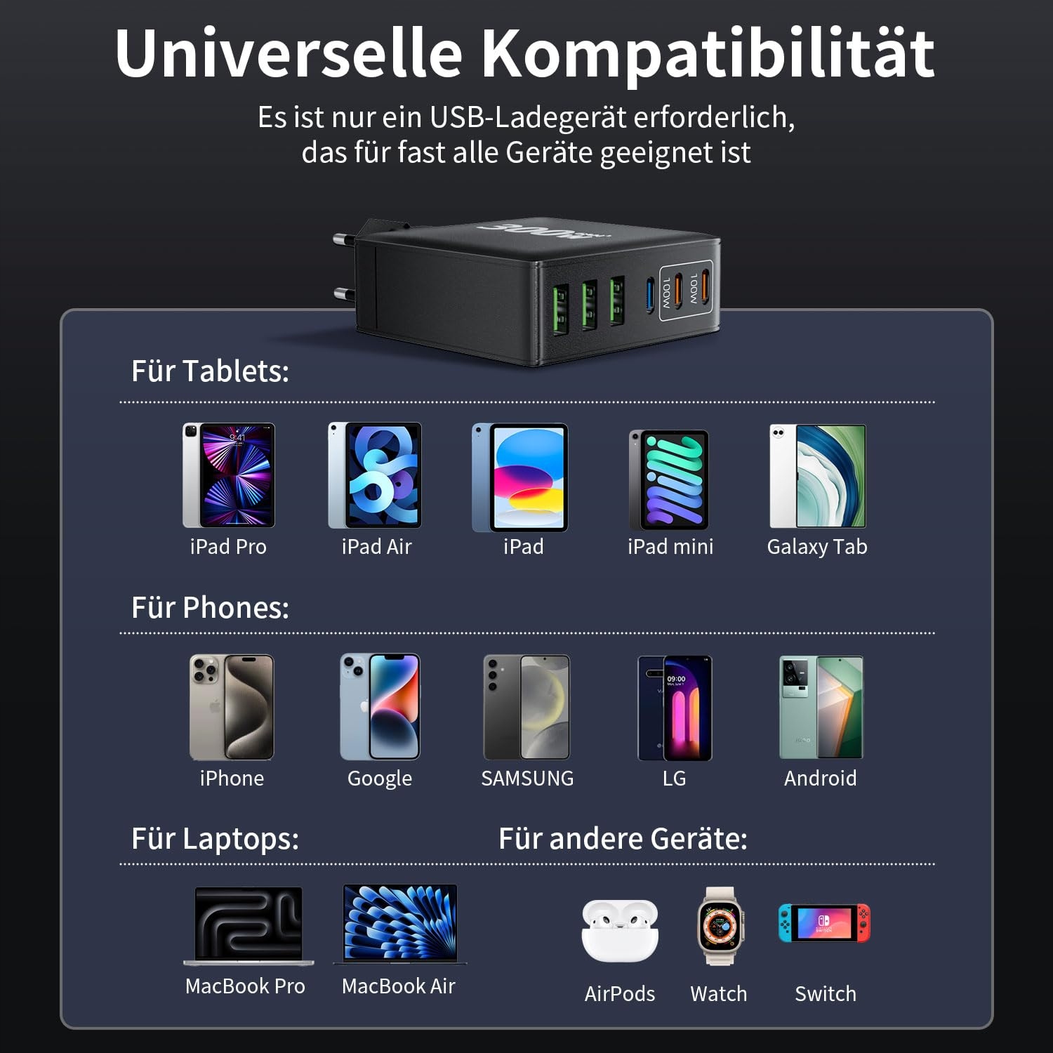 HSSNS Ładowarka USB-C 300W 6 Portów Szybkie Ładowanie GaN PD MacBook iPhone — miniatura 5