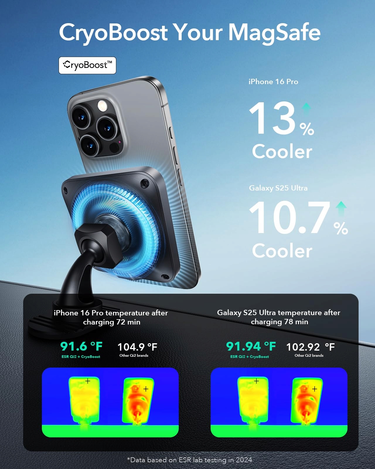 ESR MagSafe Ładowarka Samochodowa 15W Qi2 z CryoBoost Chłodzenie iPhone — miniatura 4