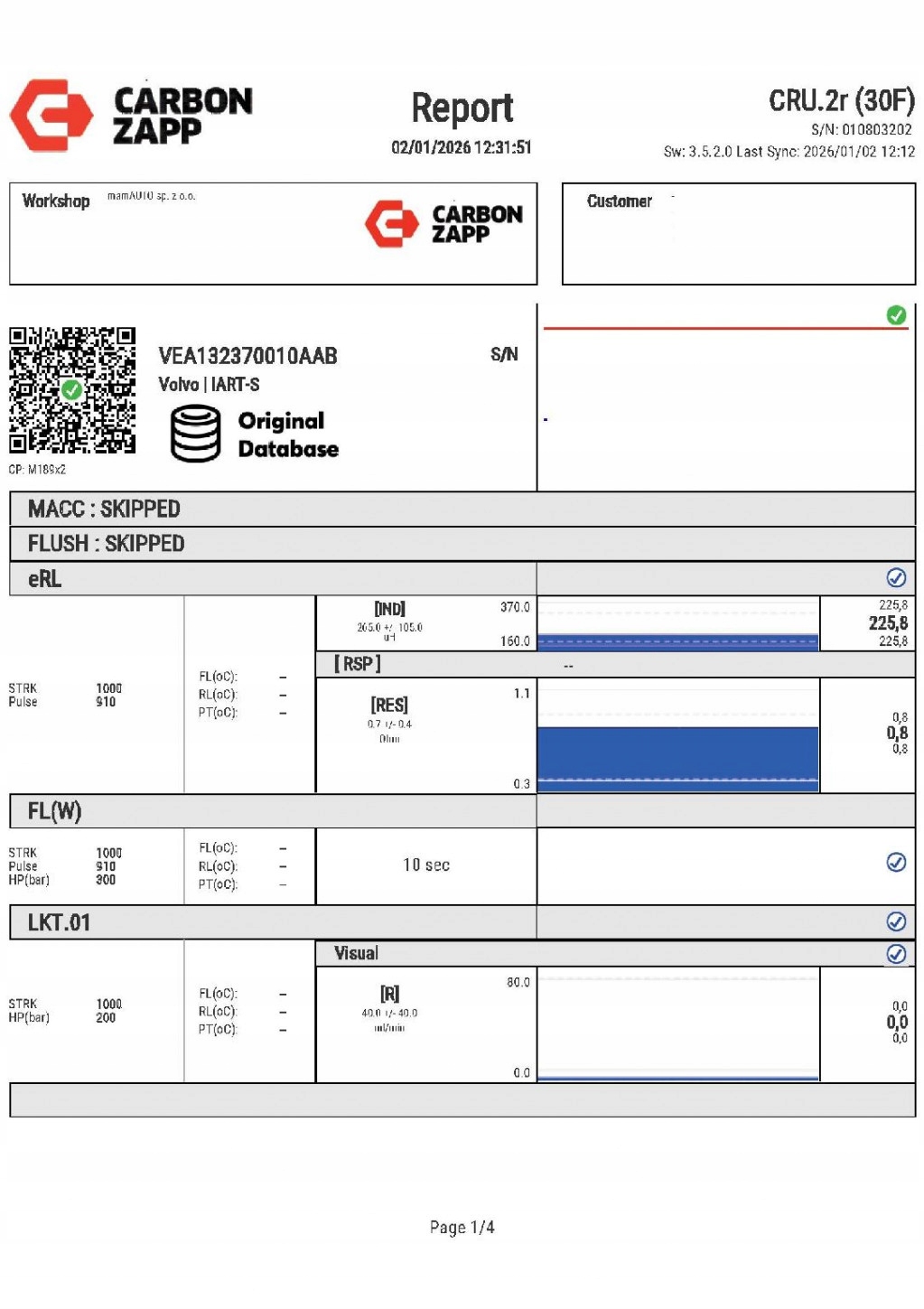 nozzle injector test 31405404 VOLVO S90 2 II 2.0 D4 190 KM 16-20