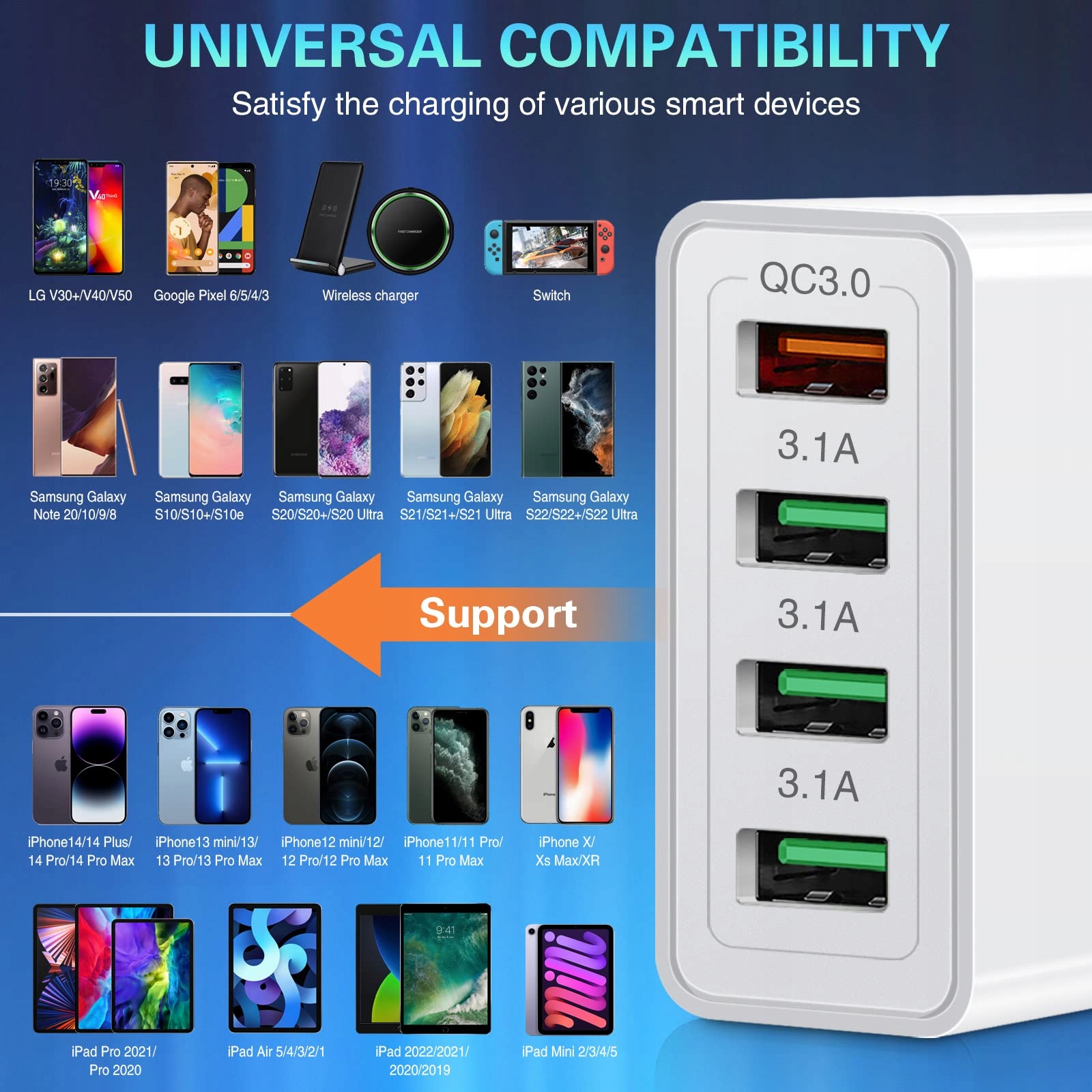 USB ŁADOWARKA 4-Porty 33W QC 30 Szybkie Ładowanie Dla Androida — miniatura 6