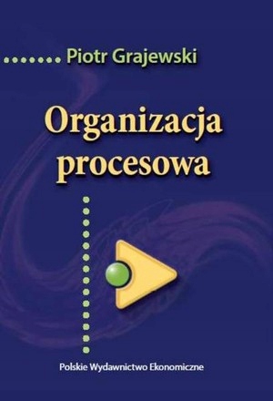 Organizacja procesowa Projektowanie i konfiguracja