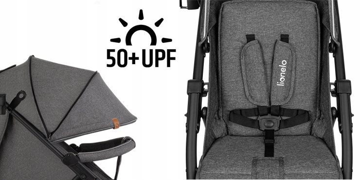 Lionelo Annet Plus wózek spacerowy Concrete Kod producenta LO-ANNET PLUS CONCRETE